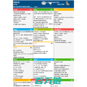 数码视频在线 DV OnLine. 数字摄像机 数字视频编辑处理 视频采集卡 流媒体IPTV